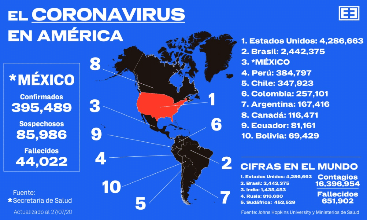 mapa covid